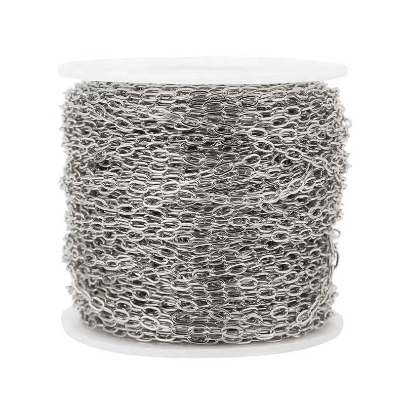 Slim Elegance Chain for Bracelet