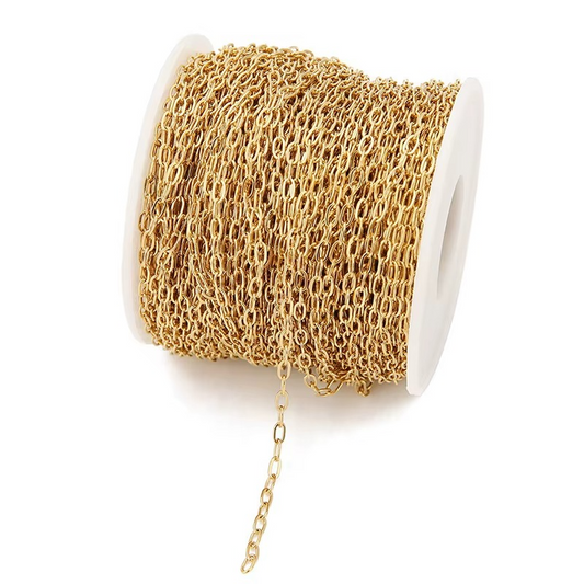 Slim Elegance Chain for Bracelet